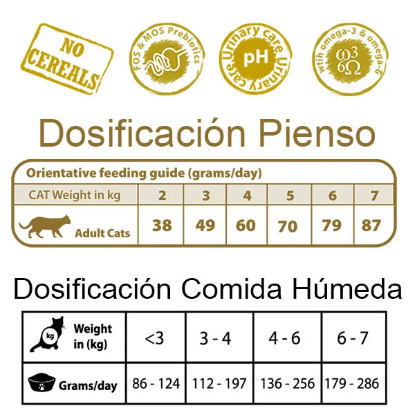 Natural Greatness URINARY struvite dosificacion y sellos