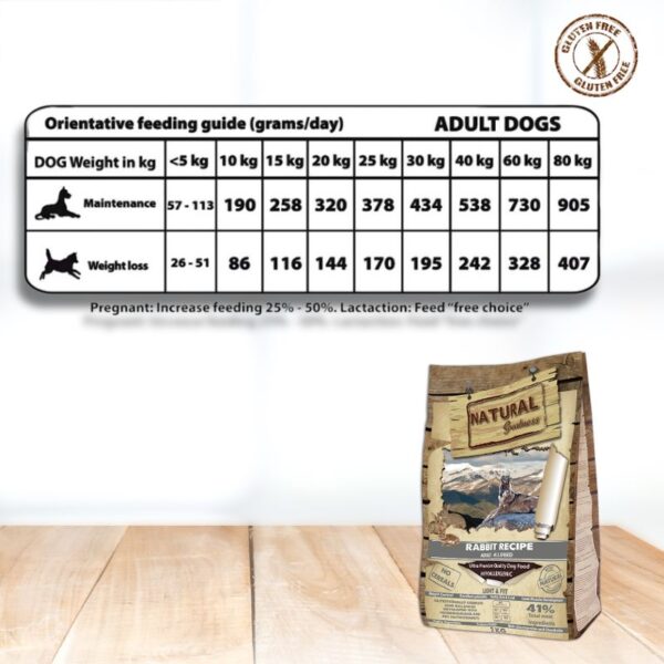 Pienso Natural Greatness Conejo para Perro - Imagen 2