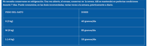 probiotico para gato l casei yowup gato dosificacion