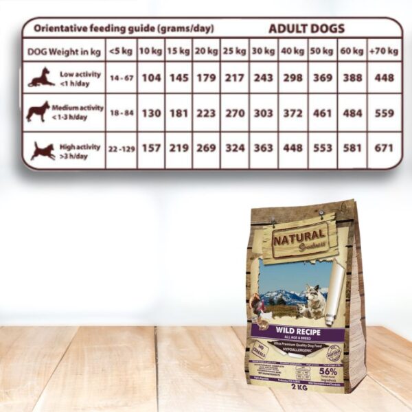 Natural Greatness Receta Salvaje para Perro - Imagen 3
