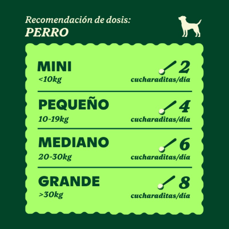 Fuera Placa Wild Balance Perros y Gatos - Imagen 5